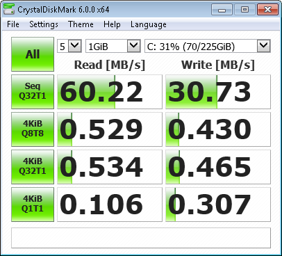 Initial CrystalDiskMark stats for Acer Aspire 5253-BZ602