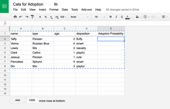 Starting off with the basic spreadsheet.
