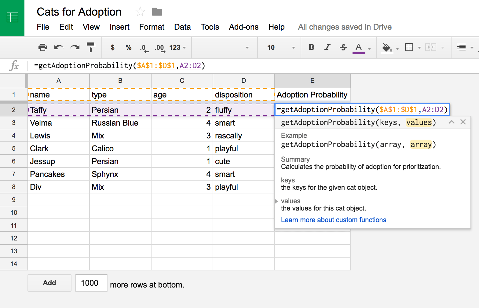 The finished function with JSDoc documentation in our spreadsheet.